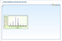 Determination of molecular formula