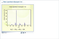 Mass spectrum of propan-1-ol