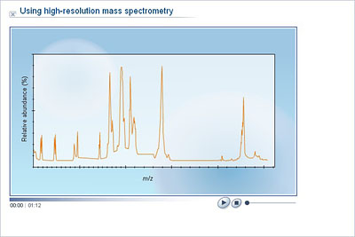 Chemistry - Upper Secondary - YDP - Animation - Using high-resolution mass  spectrometry