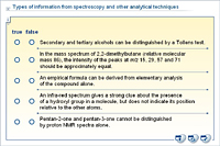 Types of information from spectroscopy and other analytical techniques