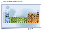Colourless transition metal ions