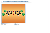 Structure and properties of chlorodibenzodioxins