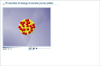Production of energy in nuclear power plants