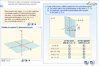 Planes in the Cartesian coordinate system of 3-dimensional space
