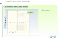 Finding the graphical solution of inequalities