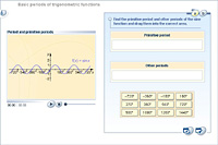 Basic periods of trigonometric functions
