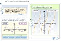 Moving graphs of trigonometric functions