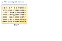 Prime and composite numbers