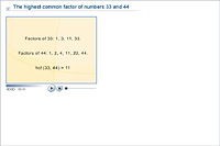 The highest common factor of numbers 33 and 44