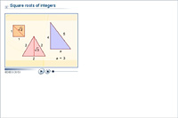 Square roots of integers