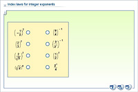 Index laws for integer exponents