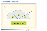 Construction of a straight angle