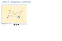 Properties of diagonals in a parallelogram