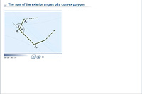 The sum of the exterior angles of a convex polygon