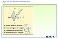 Figures in the Cartesian coordinate system