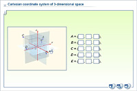 Cartesian coordinate system of 3-dimensional space
