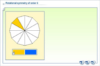 Rotational symmetry of order 6