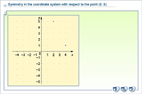 Symmetry in the coordinate system with respect to the point (0, 0)