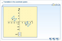 Translation in the coordinate system
