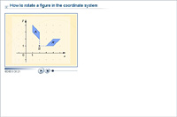 How to rotate a figure in the coordinate system