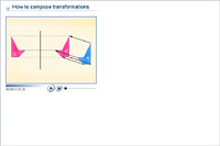 How to compose transformations