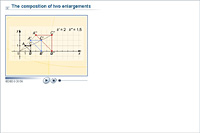 The composition of two enlargements