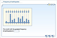 Frequency of earthquakes