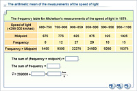 The arithmetic mean of the measurements of the speed of light