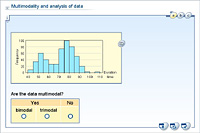Multimodality and analysis of data