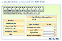 Using Cavendish data on measurements of the Earth's density