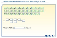 The Cavendish data for the measurements of the density of the Earth