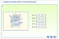Cartesian coordinate system of 3-dimensional space