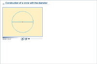 Construction of a circle with the diameter