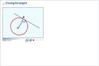 Drawing the tangent