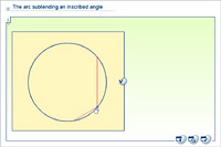 The arc subtending an inscribed angle