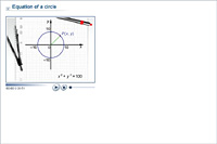 Equation of a circle in the coordinate system