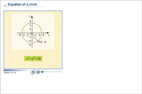 Equation of a circle