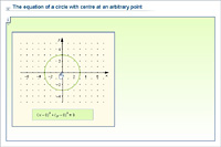 The equation of a circle with centre at an arbitrary point