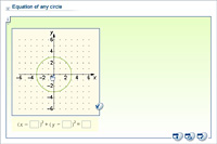 Equation of any circle