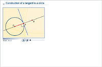 Construction of a tangent to a circle