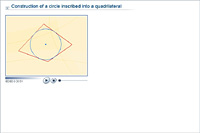 Construction of a circle inscribed into a quadrilateral