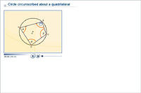 Circle circumscribed about a quadrilateral
