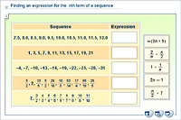 Finding an expression for the  nth term of a sequence