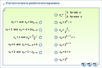 From term-to-term to position-to-term expressions