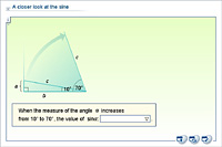 A closer look at the sine