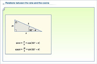 Relations between the sine and the cosine