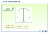 An angle and points on the circle