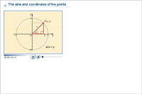 The sine and coordinates of the points