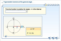Trigonometric functions of the general angle