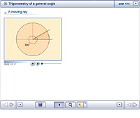 Trigonometry of a general angle